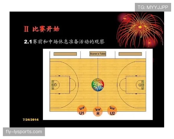 篮球底线发球规则详解：站位要求与违例判定