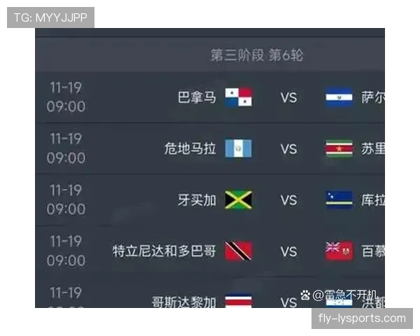2026世界杯48队如何分组及晋级规则详解