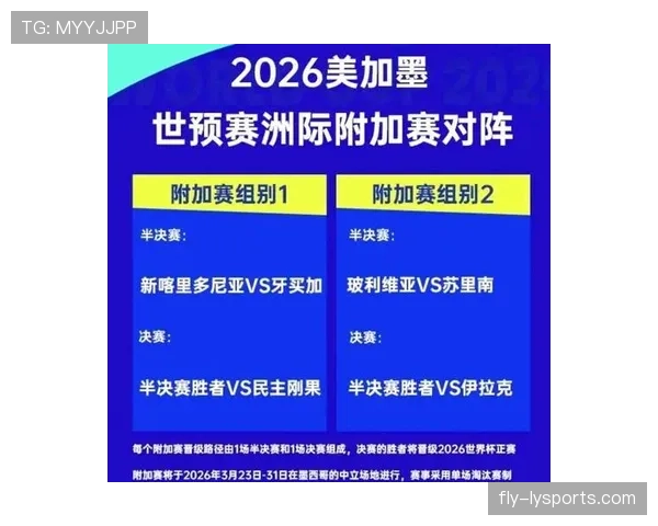 2026世界杯洲际附加赛规则如何衔接48队 2026世界杯洲际附加赛规则如何衔接48队