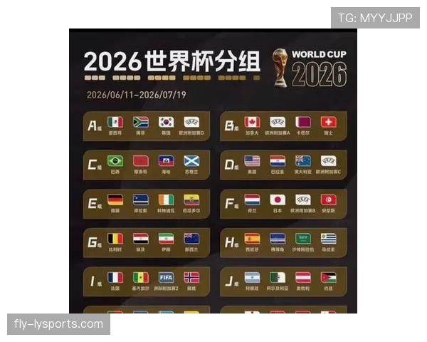 2026世界杯黄牌会影响出线资格吗 2026世界杯黄牌会影响出线资格吗