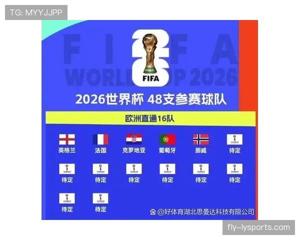 英格兰2026世界杯F组出线前景分析 英格兰2026世界杯F组出线前景分析